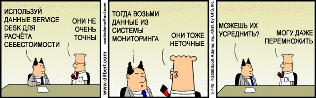 Dilbert Dilbert