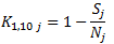inc-mgmt-measurement-formula14