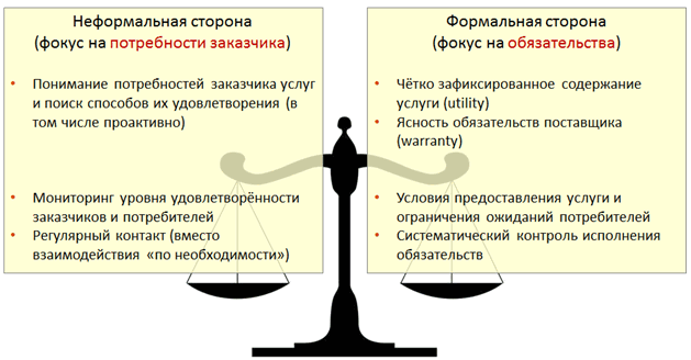 picture slm part1 picture1